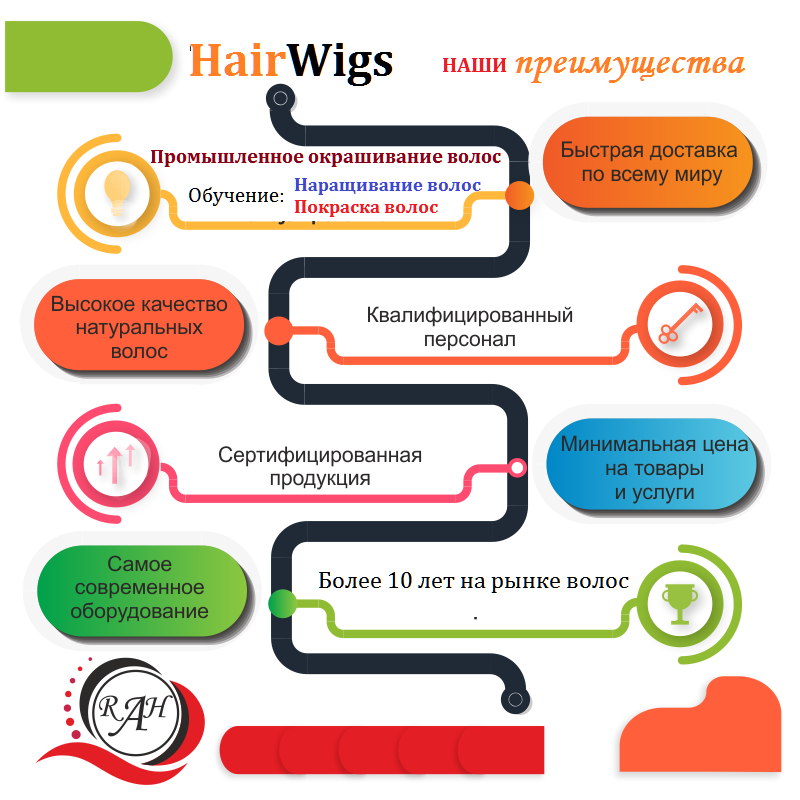 harwigsparik.png